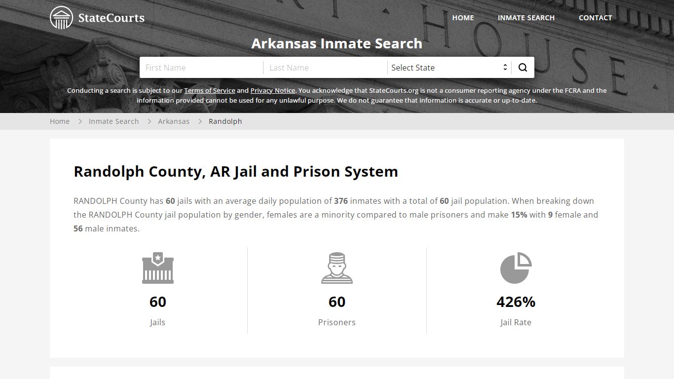 Randolph County, AR Inmate Search - StateCourts